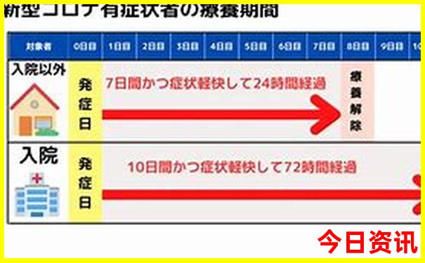 哪里玩好玩又便宜风景又好